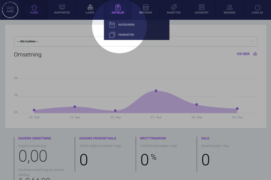 Artikler > Kategorier