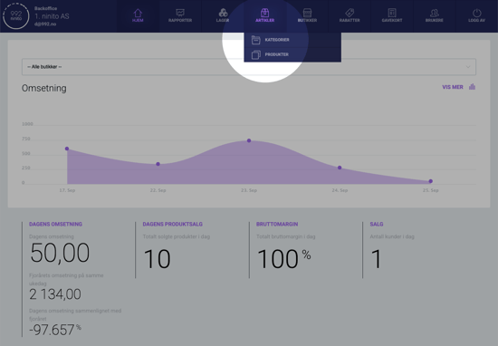 Artikler > Produkter